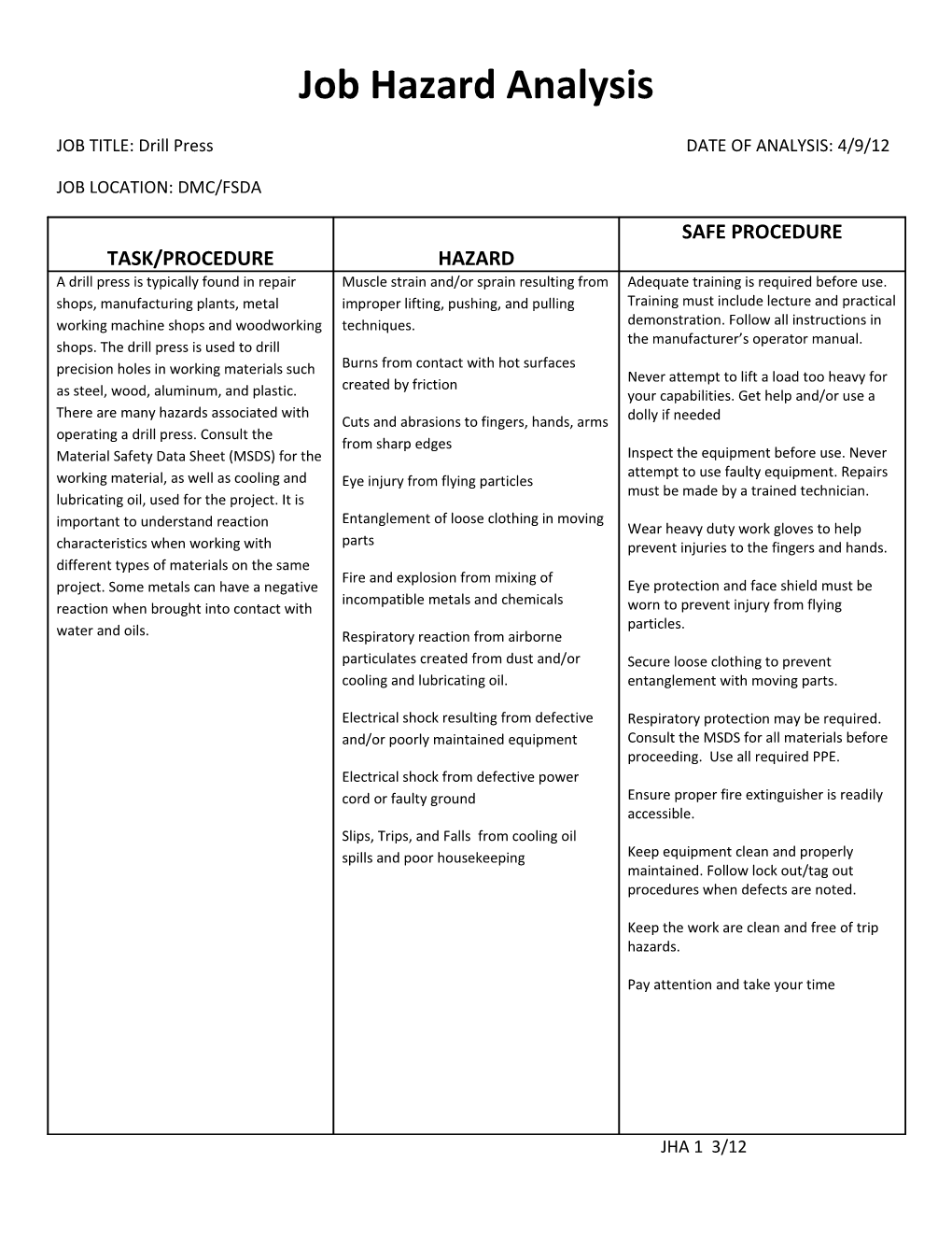 Job Hazard Analysis s2