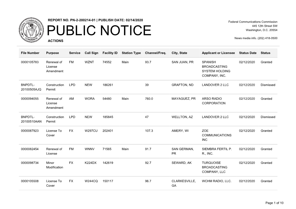 Public Notice &gt;&gt; Licensing and Management System Admin &gt;&gt;