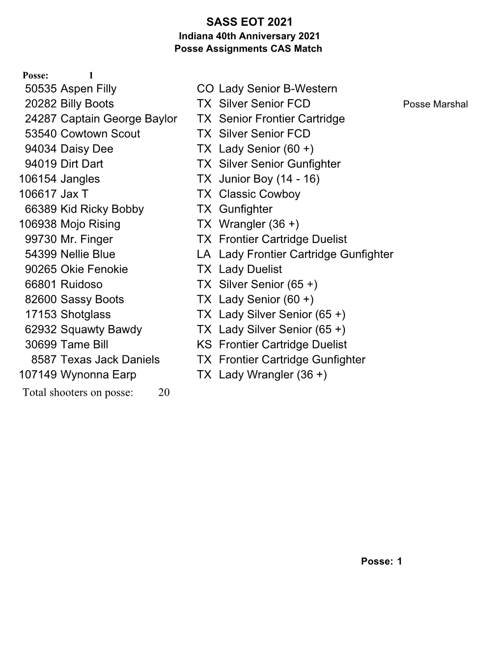 SASS EOT 2021 50535 Aspen Filly CO Lady Senior B-Western 20282 Billy Boots TX Silver Senior FCD 24287 Captain George Baylor TX S