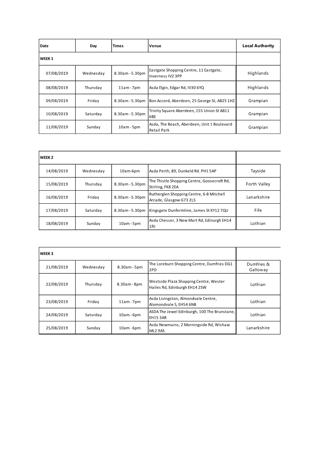 Field Journey Plan