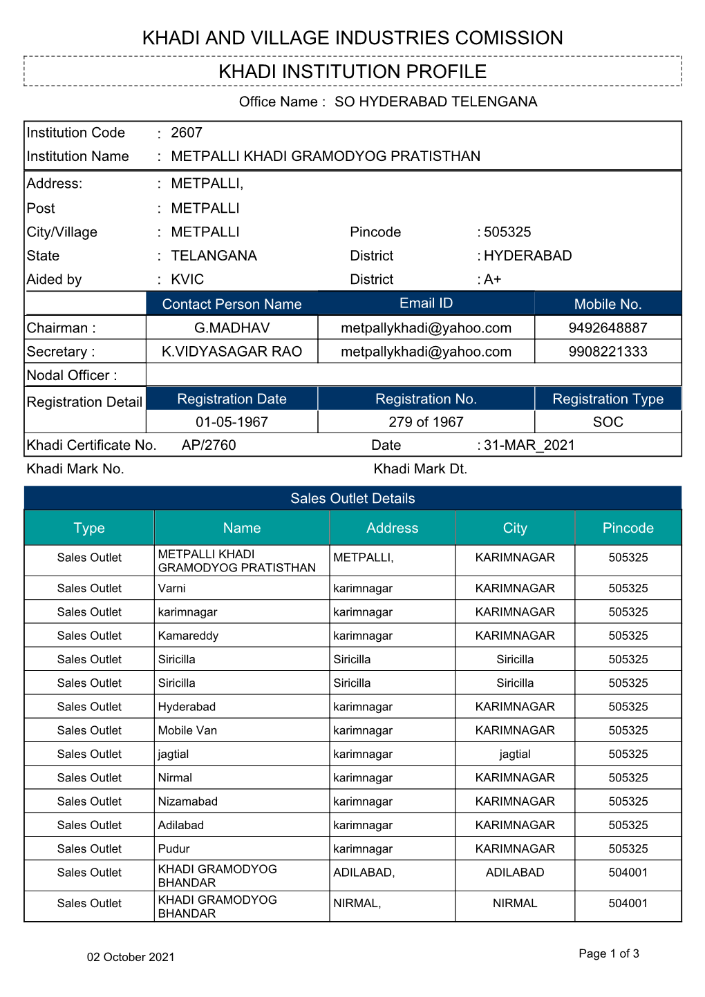 Khadi Institution Profile Khadi and Village Industries