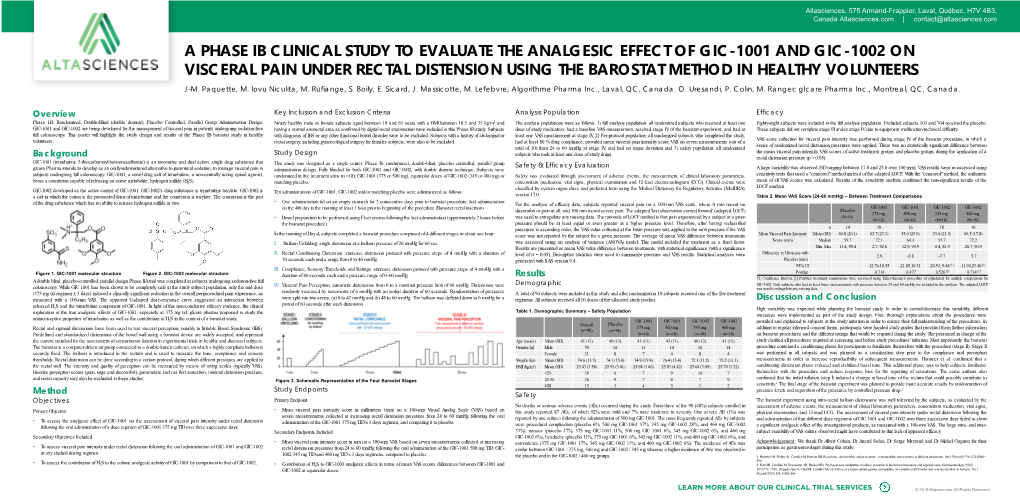 A Phase 1B Clinical Study to Evaluate the Analgesic