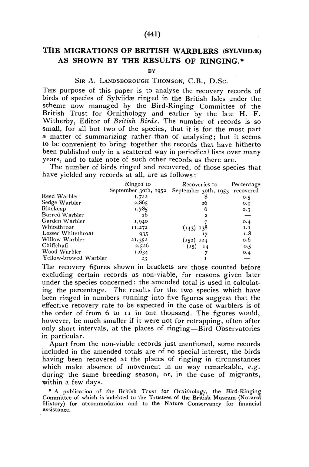 (441) the Migrations of British Warblers