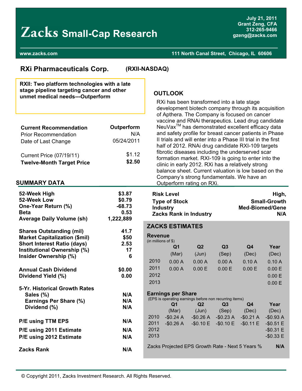 Small-Cap Research Gzeng@Zacks.Com