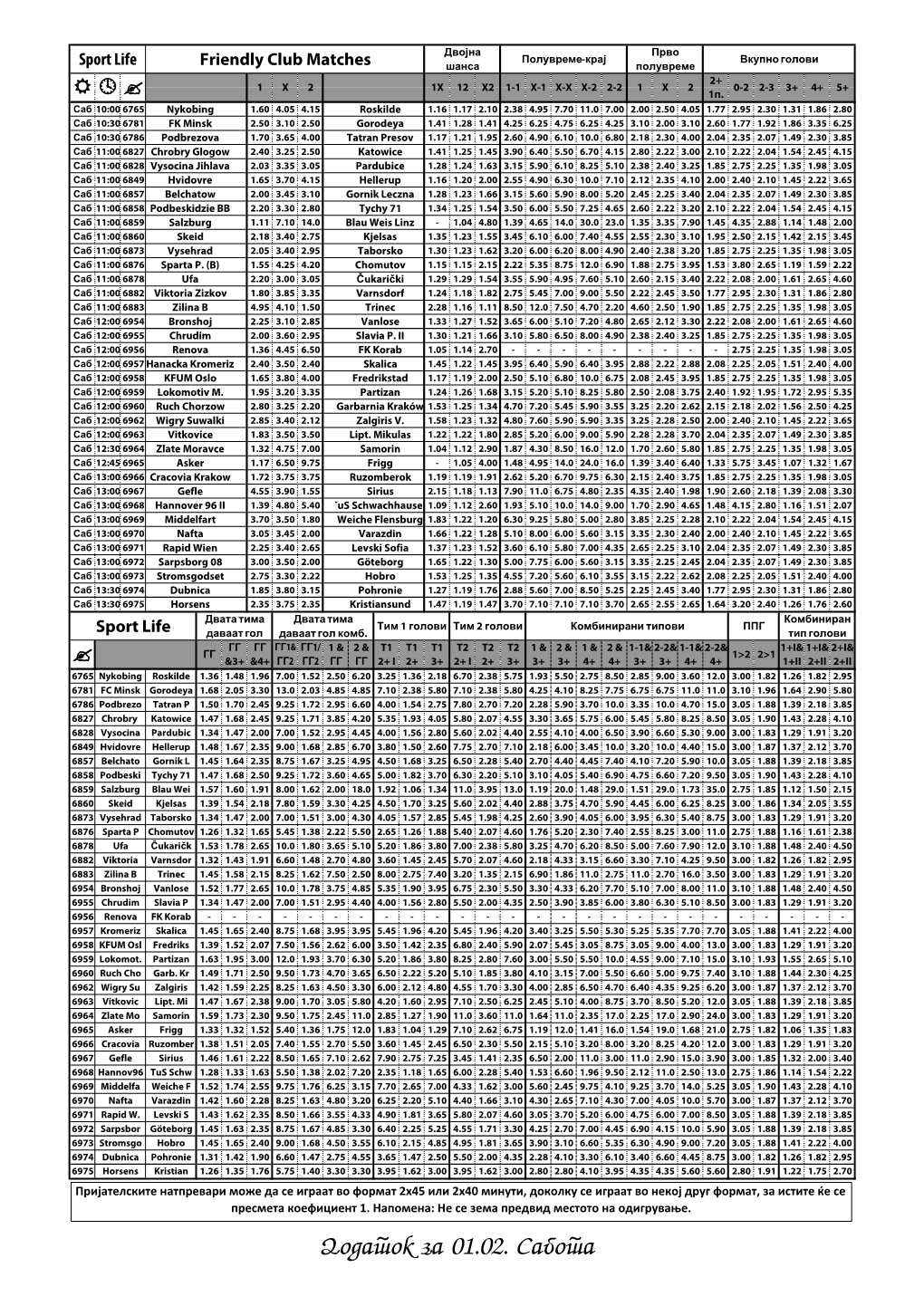 Dodatok Za 01.02. Sabota