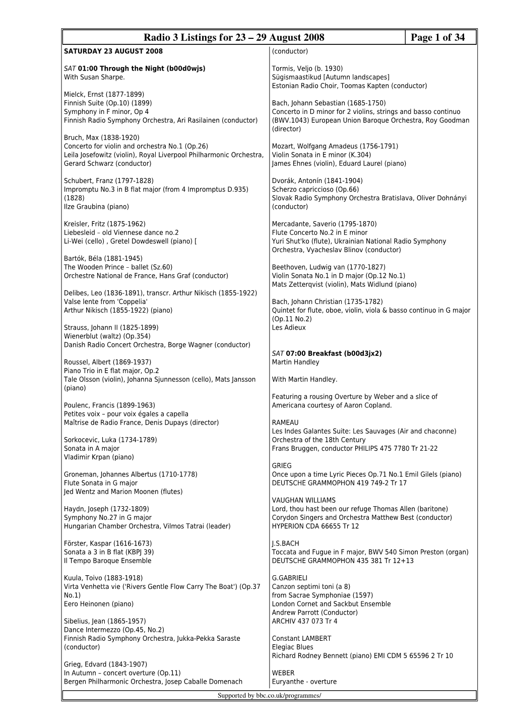 29 August 2008 Page 1 of 34 SATURDAY 23 AUGUST 2008 (Conductor)