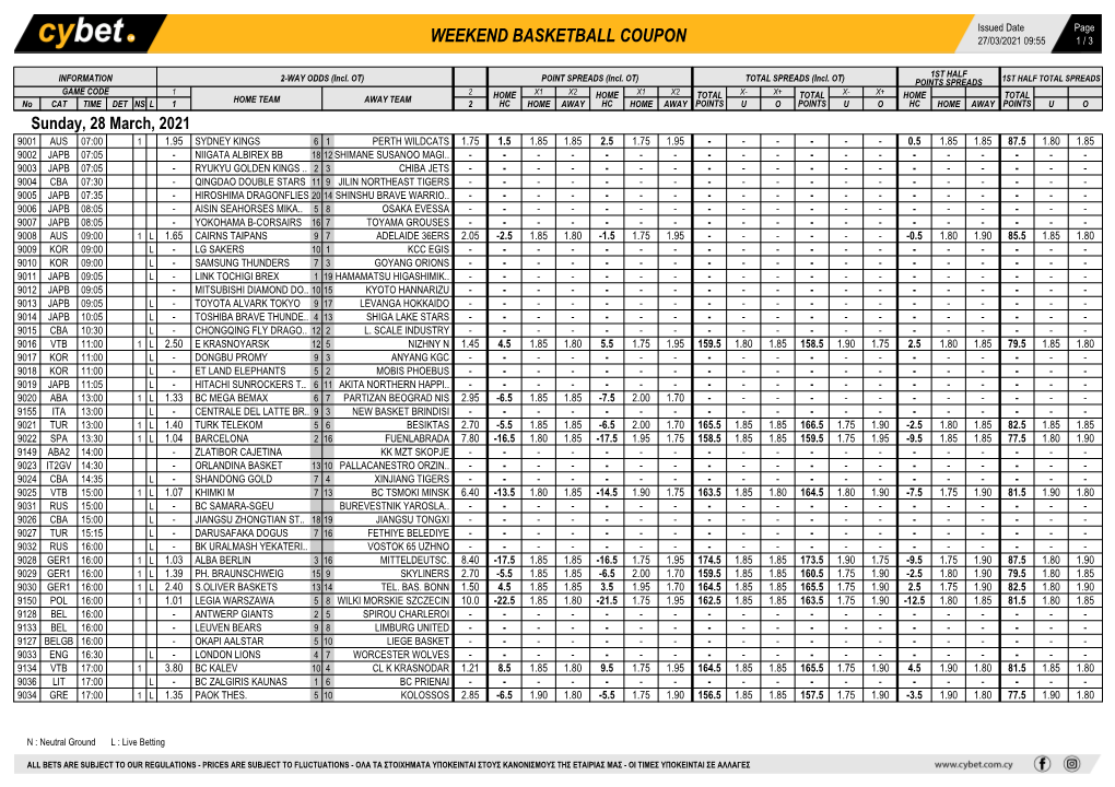 Weekend Basketball Coupon 27/03/2021 09:55 1 / 3