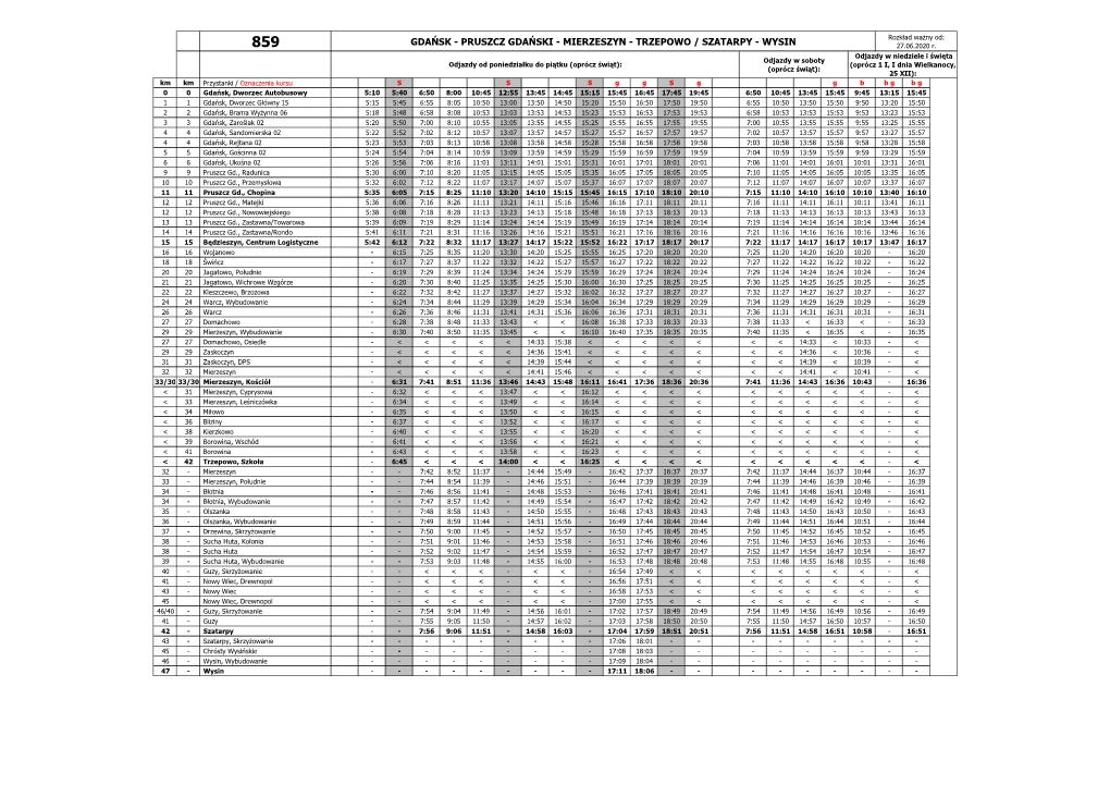 GDAŃSK - PRUSZCZ GDAŃSKI - MIERZESZYN - TRZEPOWO / SZATARPY - WYSIN 27.06.2020 R