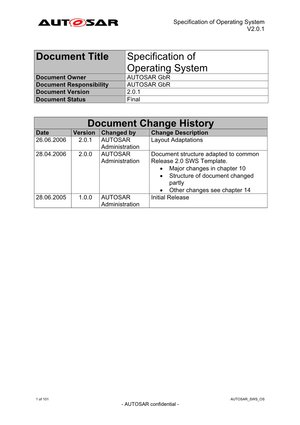 Document Title Specification of Operating System Document Owner AUTOSAR Gbr Document Responsibility AUTOSAR Gbr Document Version 2.0.1 Document Status Final