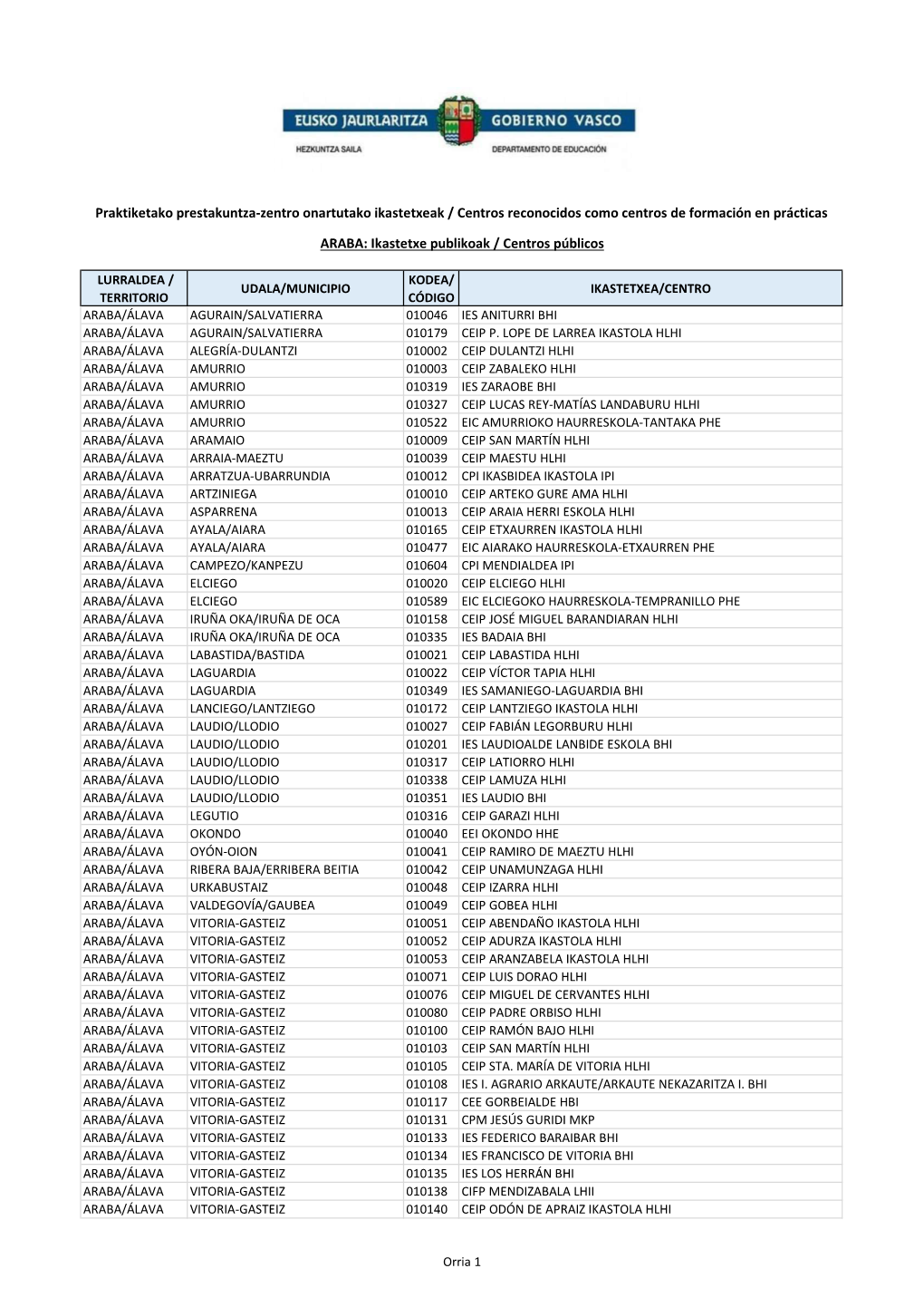 RECONOCIDOS Actualizado.Xlsx