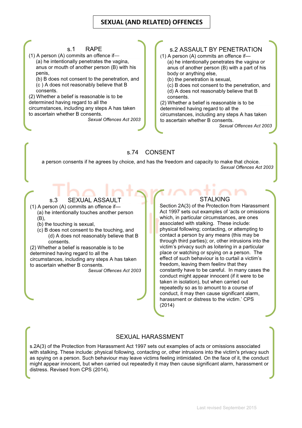 Sexual Offences Definitions