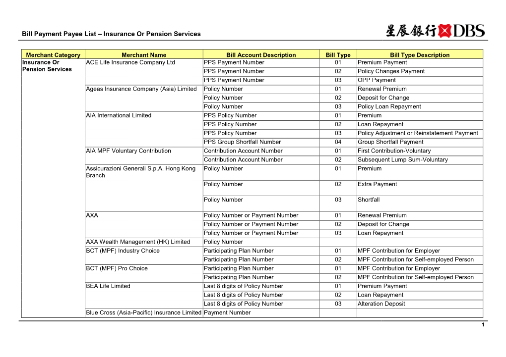 Bill Payment Payee List – Insurance Or Pension Services