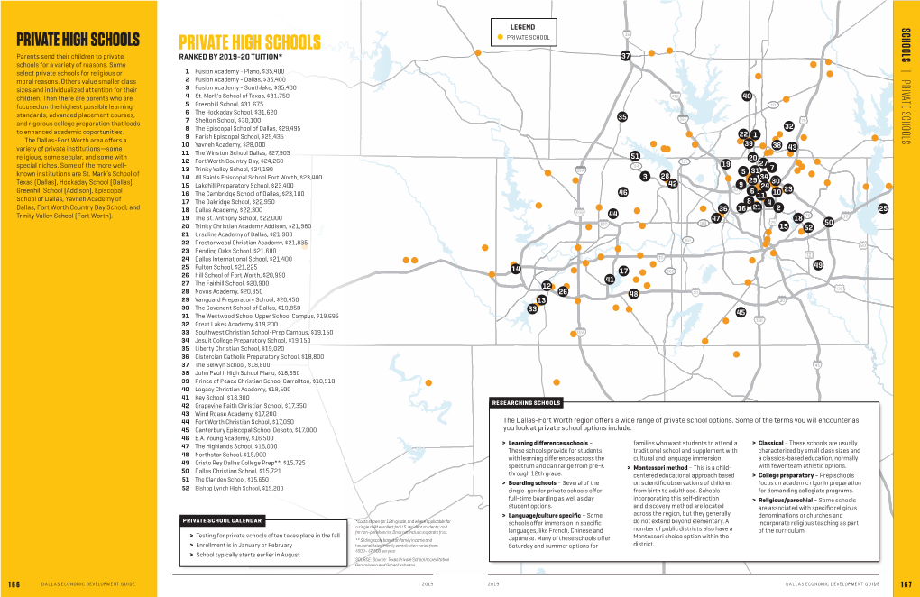 PRIVATE HIGH SCHOOLS PRIVATE HIGH SCHOOLS PRIVATE SCHOOL Parents Send Their Children to Private RANKED by 2019-20 TUITION* 37 Schools for a Variety of Reasons