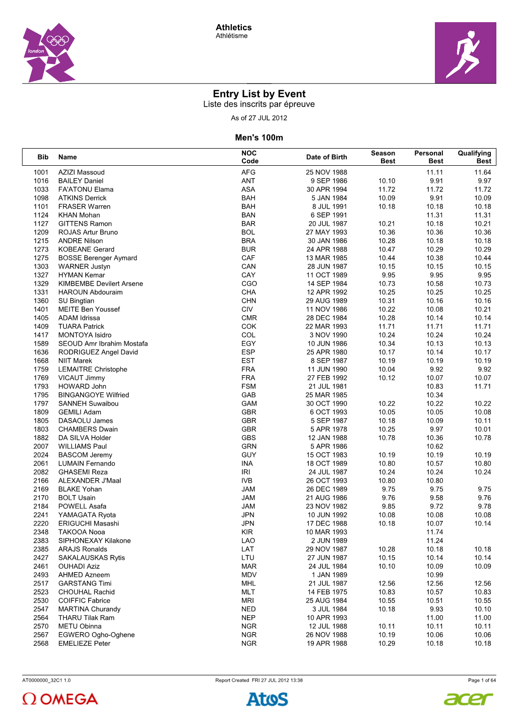 Entry List by Event Liste Des Inscrits Par Épreuve As of 27 JUL 2012