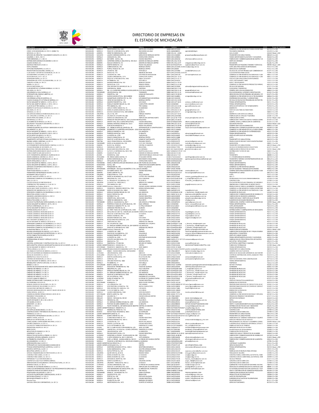 Directorio De Empresas En El Estado De Michoacán