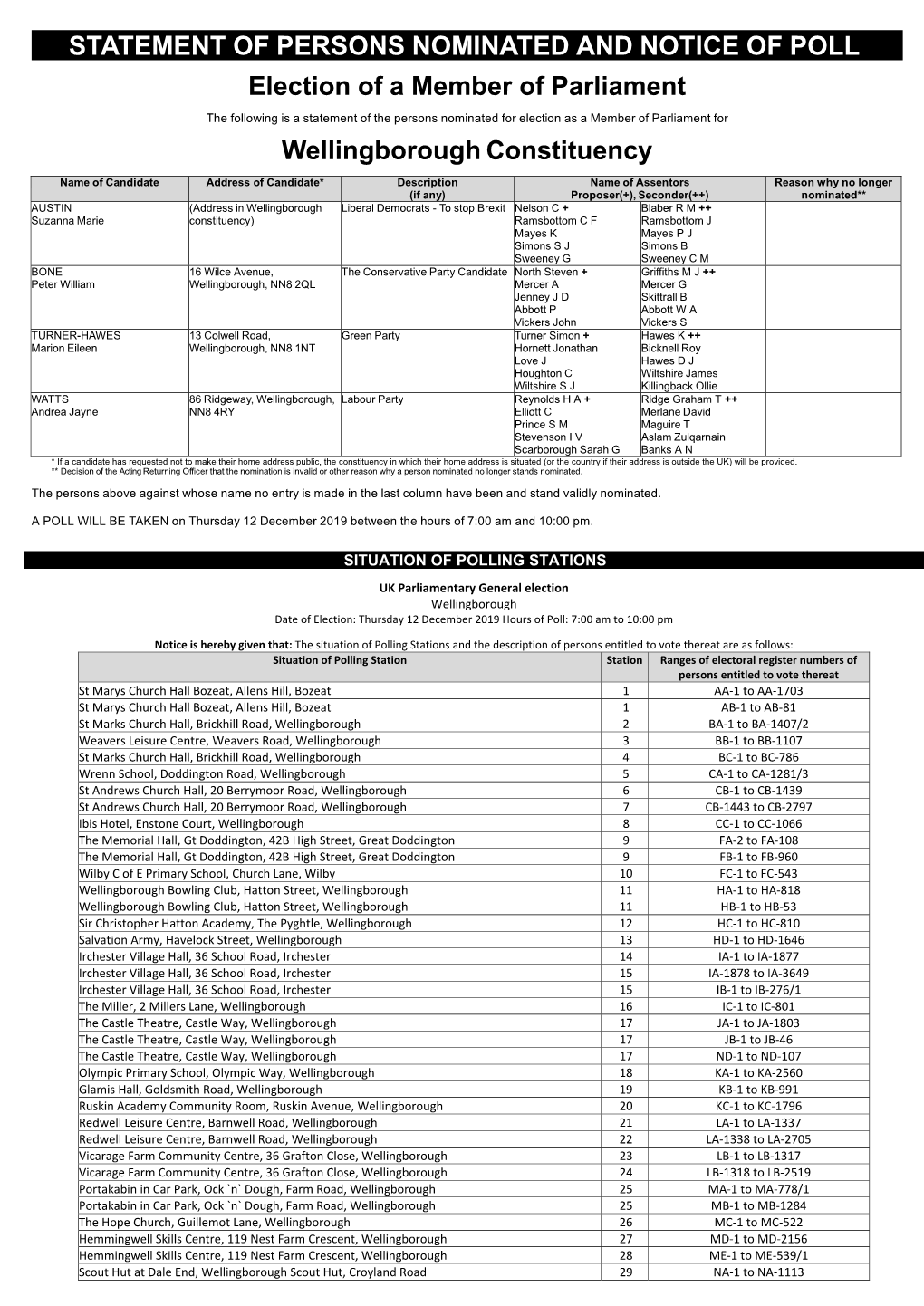 Statement of Persons Nominated and Notice of Poll