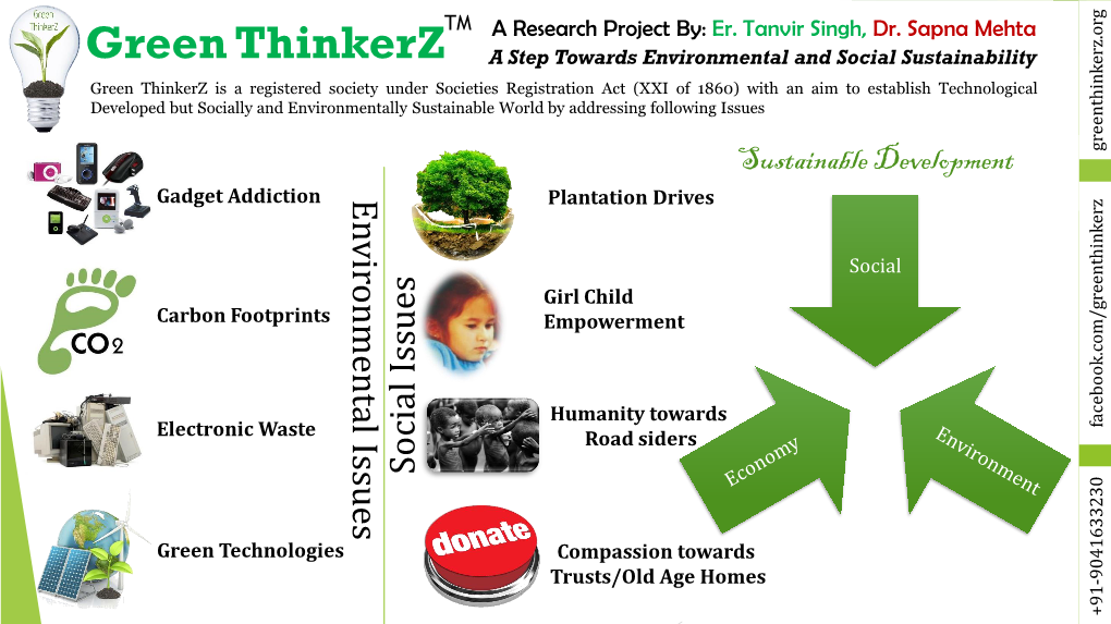 Green Thinkerz