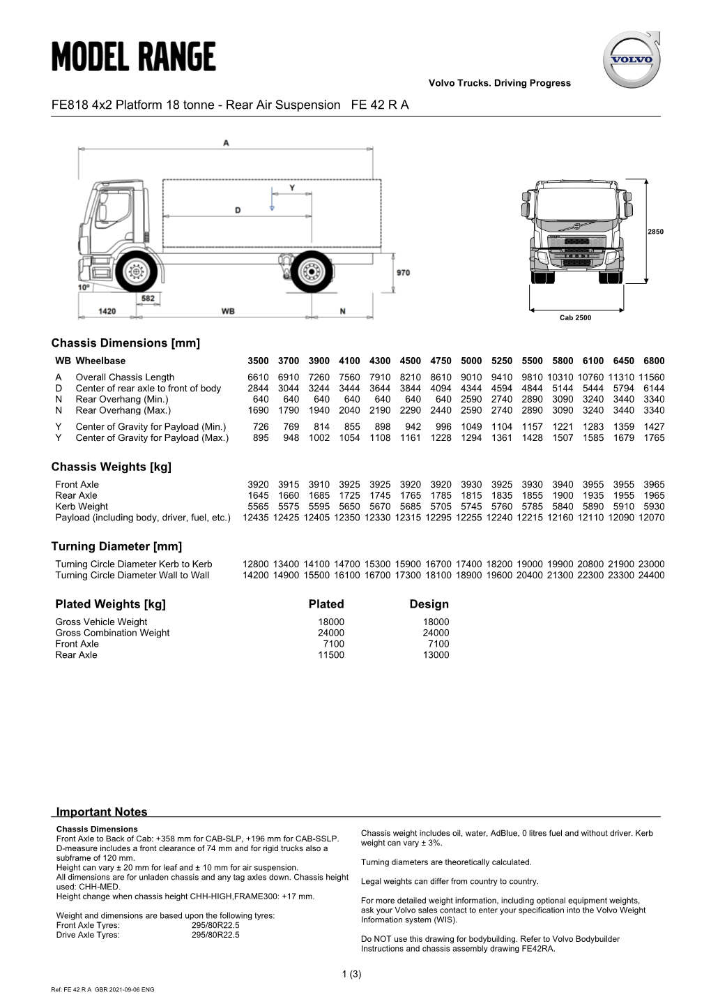 FE818 4X2 Platform 18 Tonne - Rear Air Suspension FE 42 R A