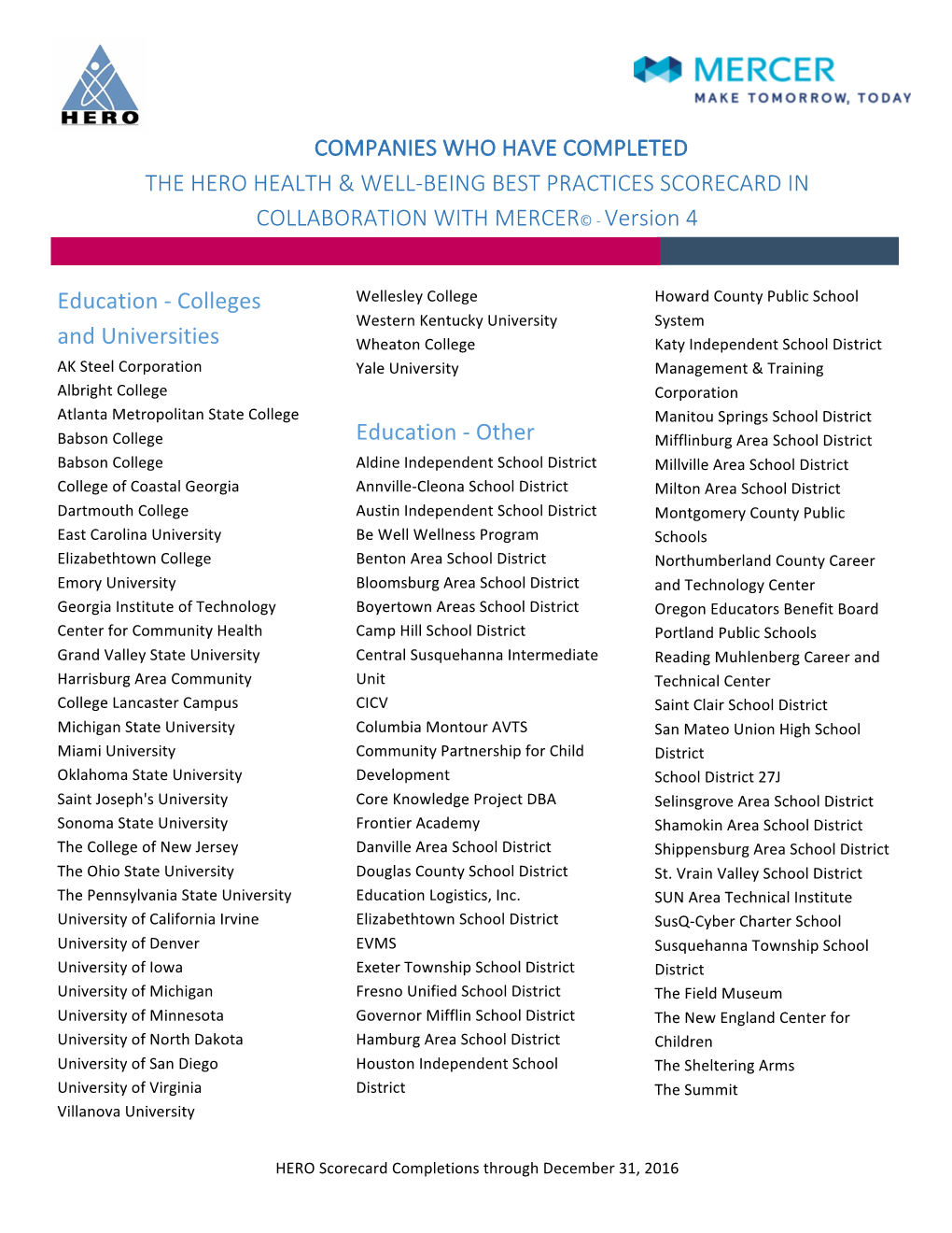 Companies Who Have Completed the Hero Health & Well-Being Best Practices Scorecard in Collaboration with Mercer©