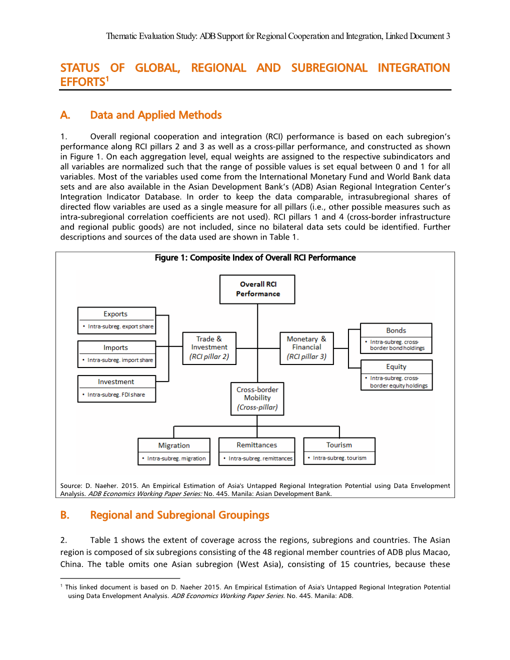 Status of Global, Regional and Subregional Integration Efforts1