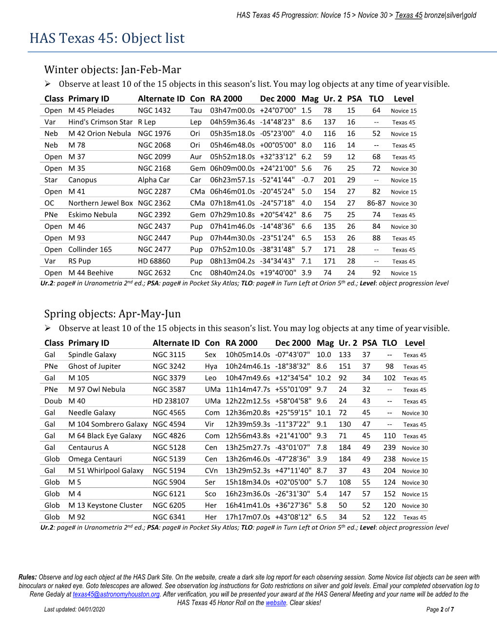 HAS Texas 45: Object List