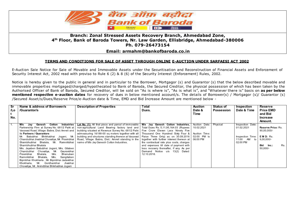 Zonal Stressed Assets Recovery Branch, Ahmedabad Zone, 4Th Floor, Bank of Baroda Towers, Nr