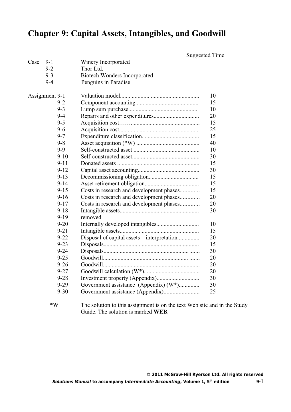 Chapter 9: Capital Assets, Intangibles, and Goodwill