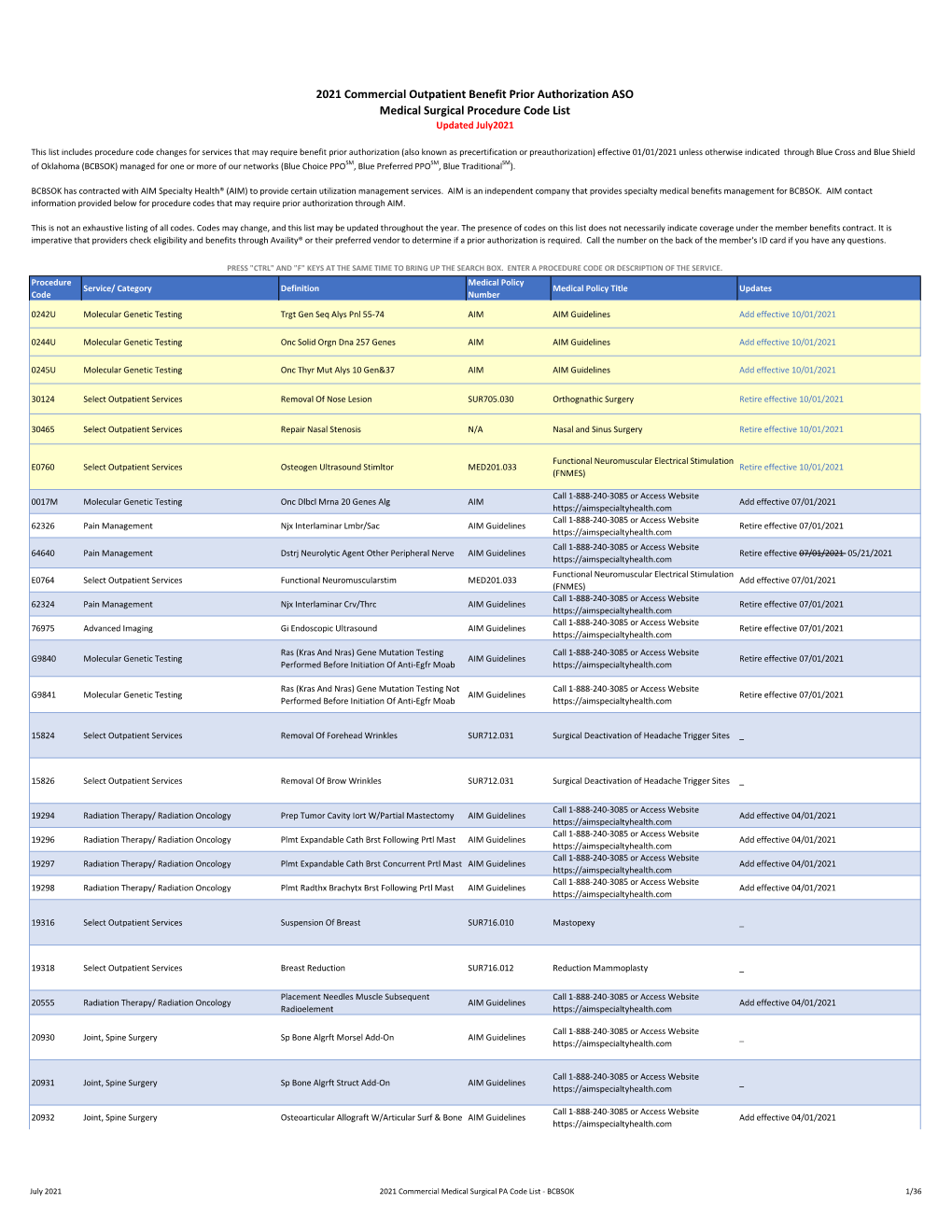 2021 Commercial Outpatient Benefit Prior Authorization ASO Medical Surgical Procedure Code List Updated July2021
