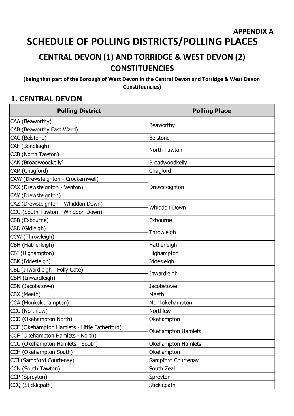 Schedule of Polling Districts/Polling Places