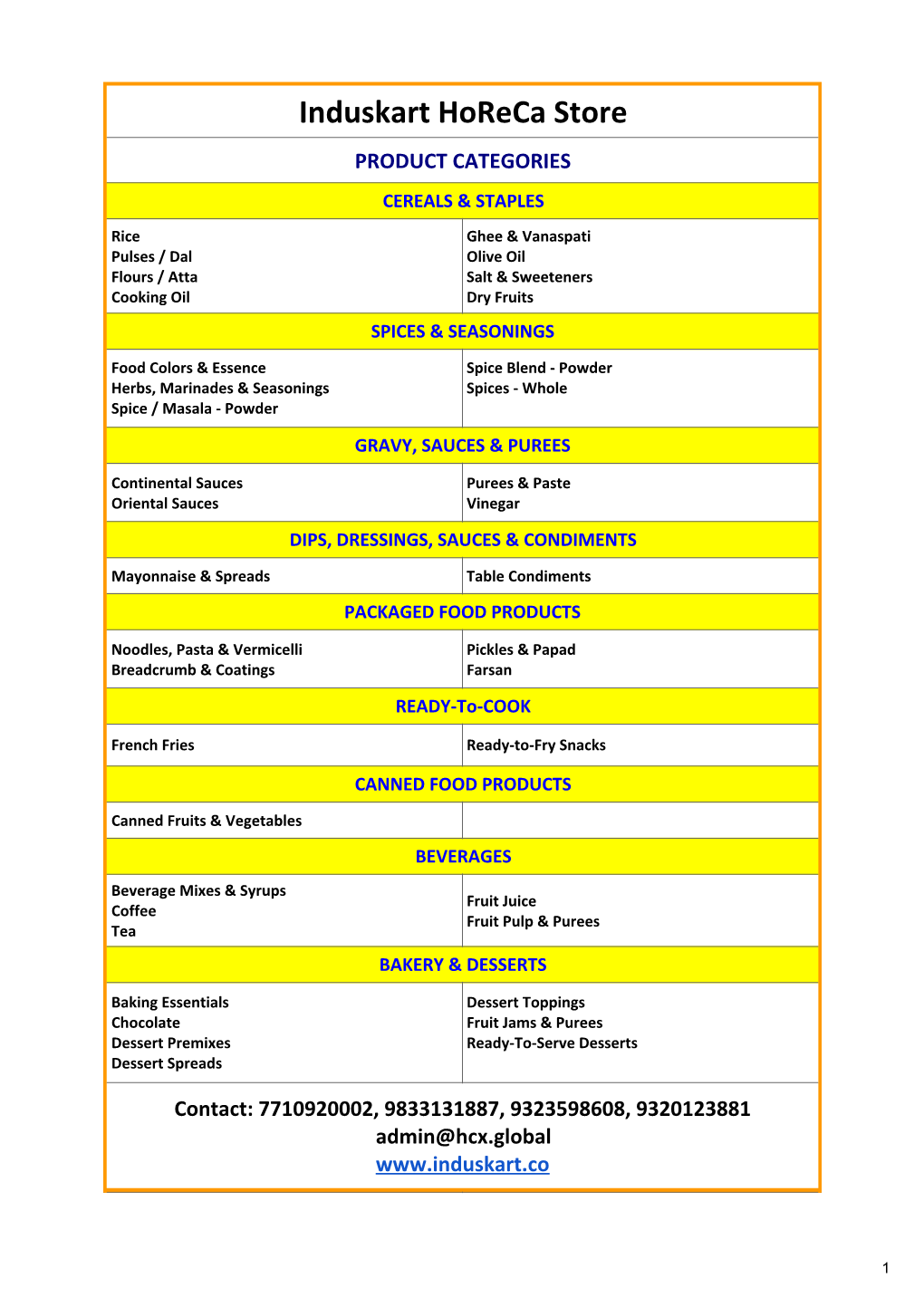 Horeca Product List