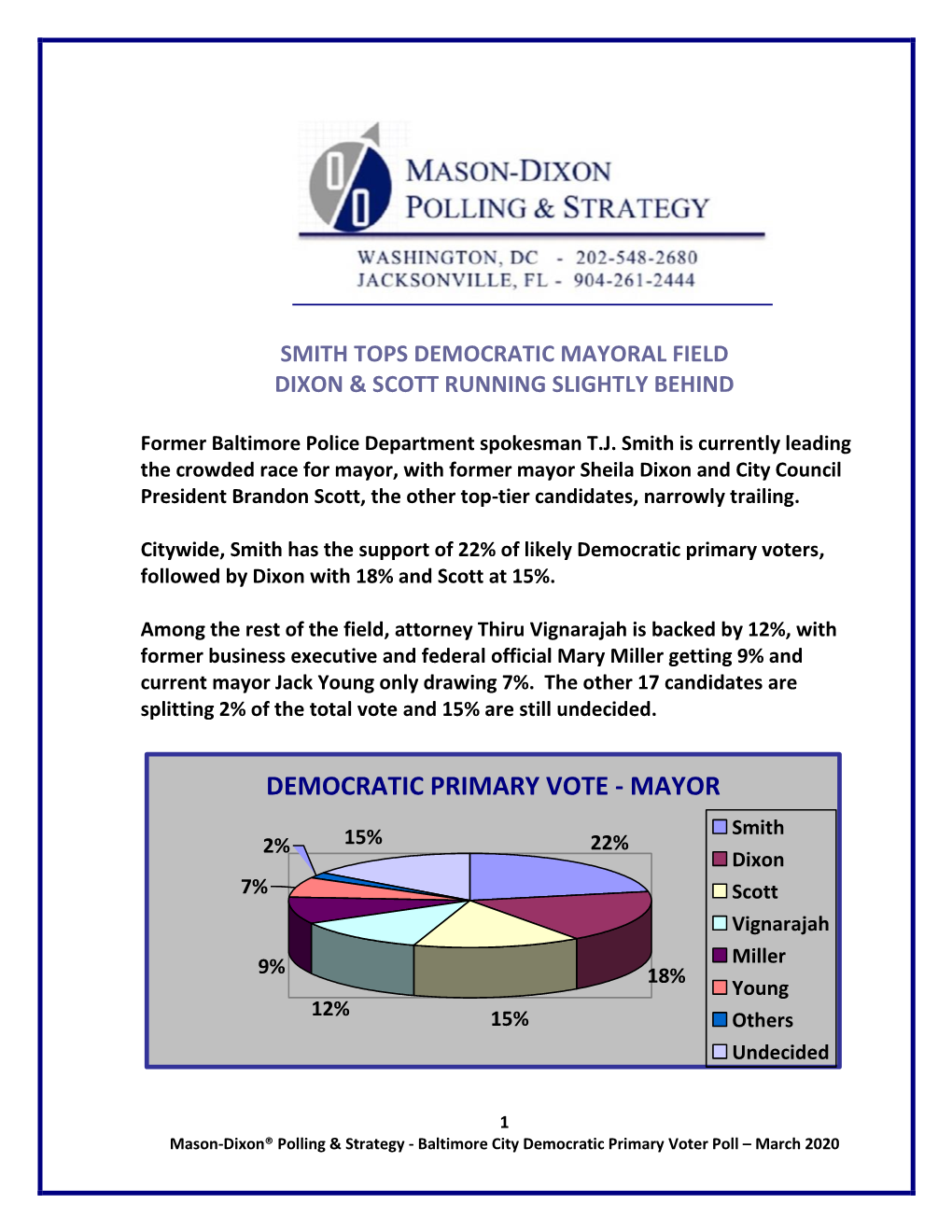 Mason-Dixon Polling & Strategy