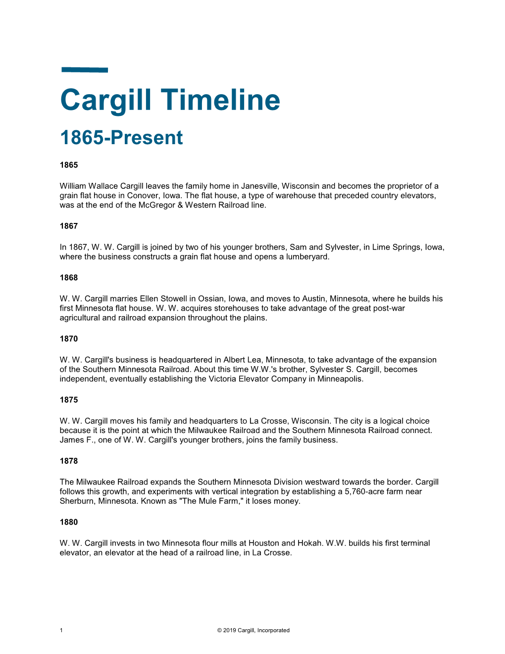 Cargill Timeline 1865-Present