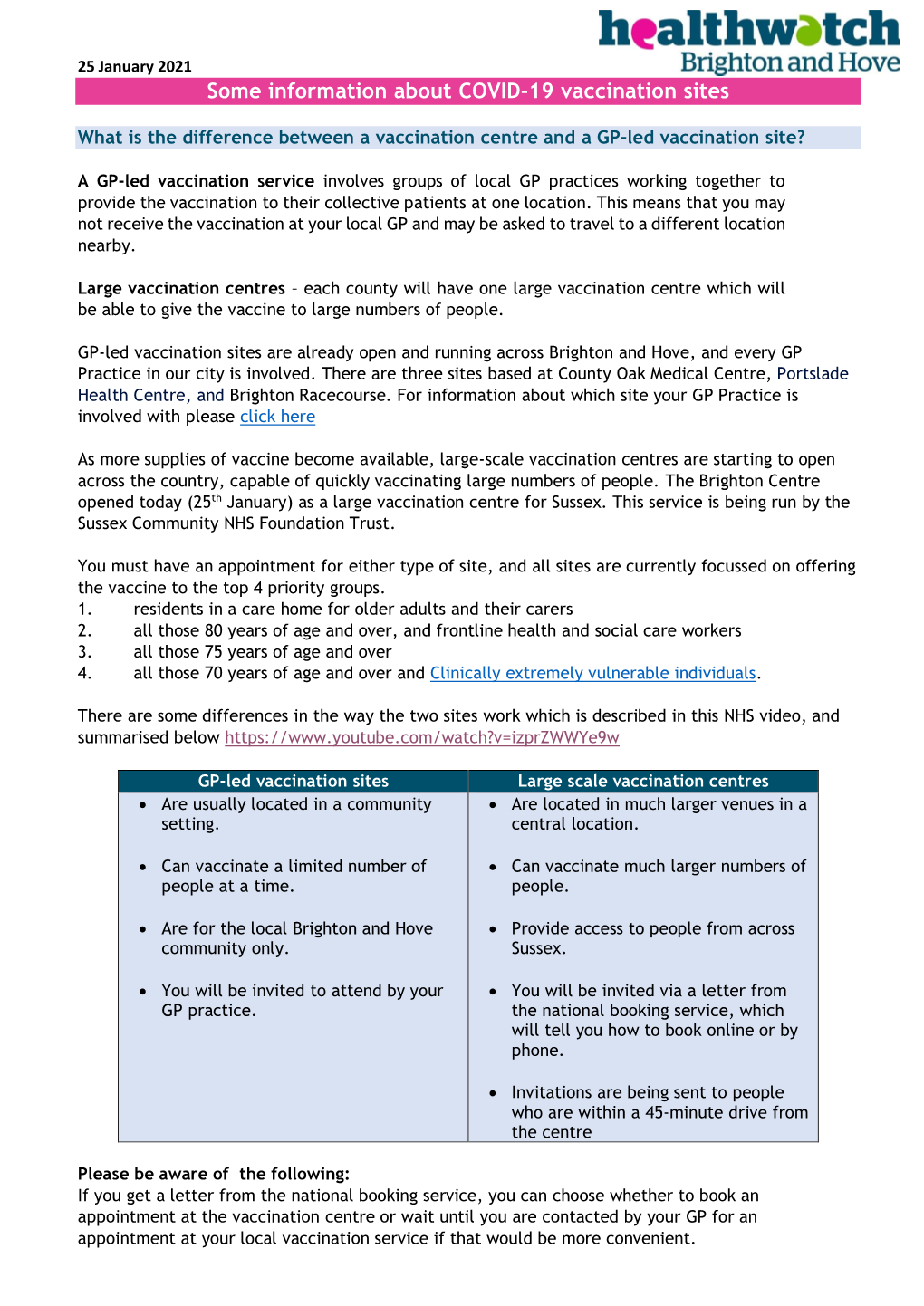 Some Information About COVID-19 Vaccination Sites