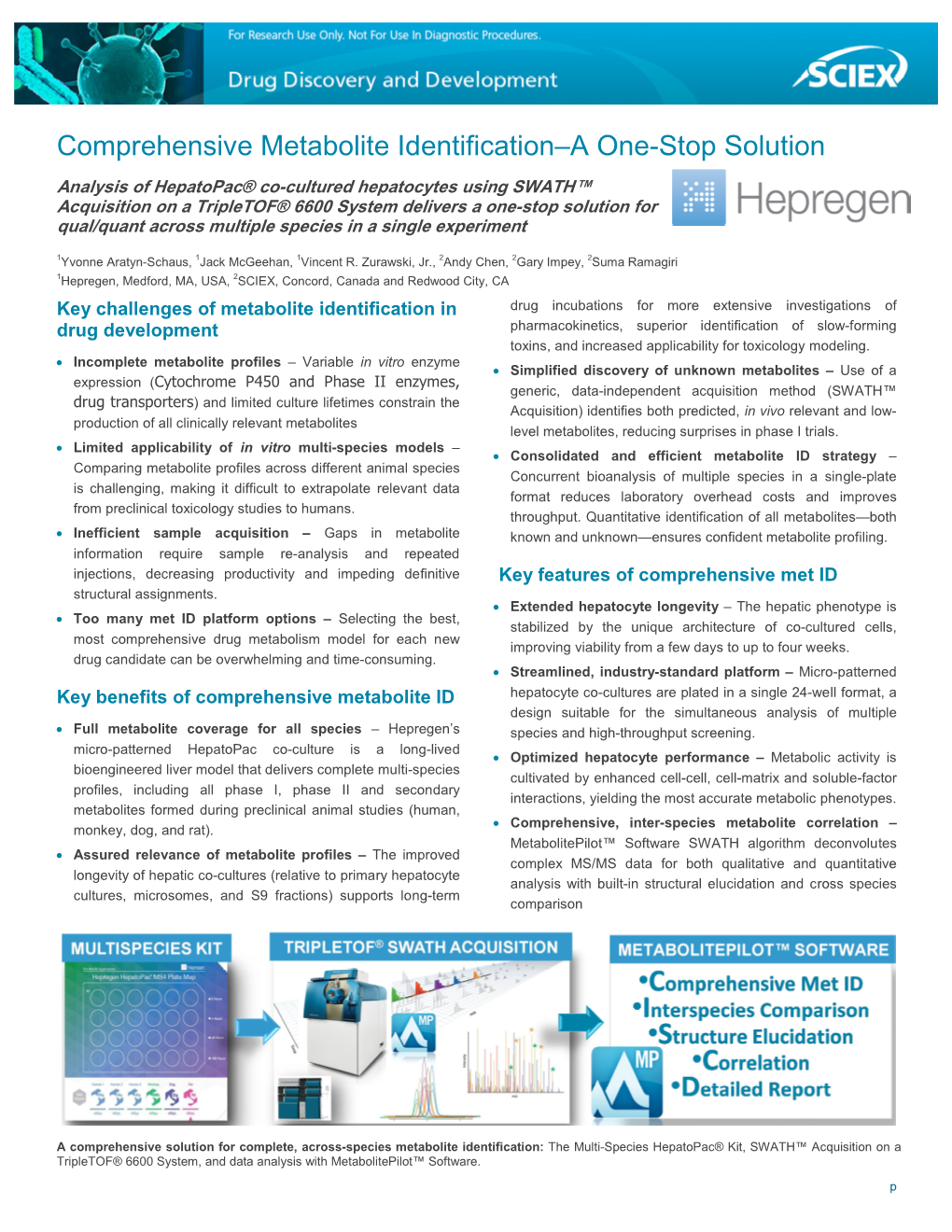 Comprehensive Metabolite Identification–A One-Stop Solution