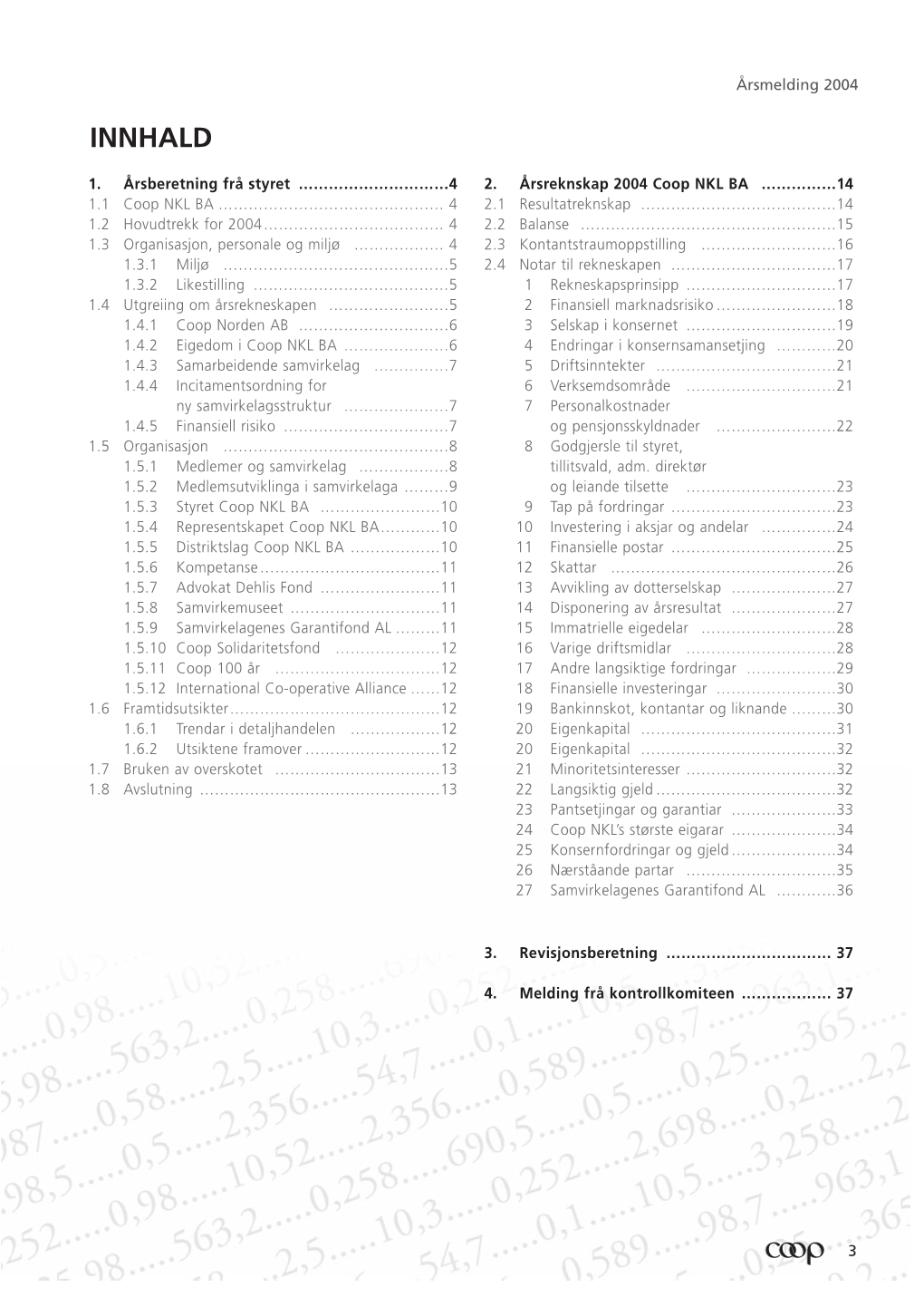 COOP Årsmelding-04