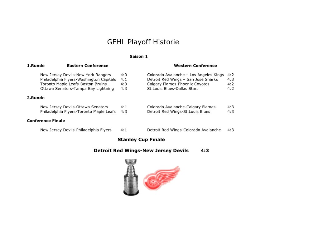 GFHL Playoff Historie