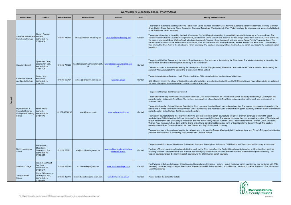 Secondary School Priority Area Details