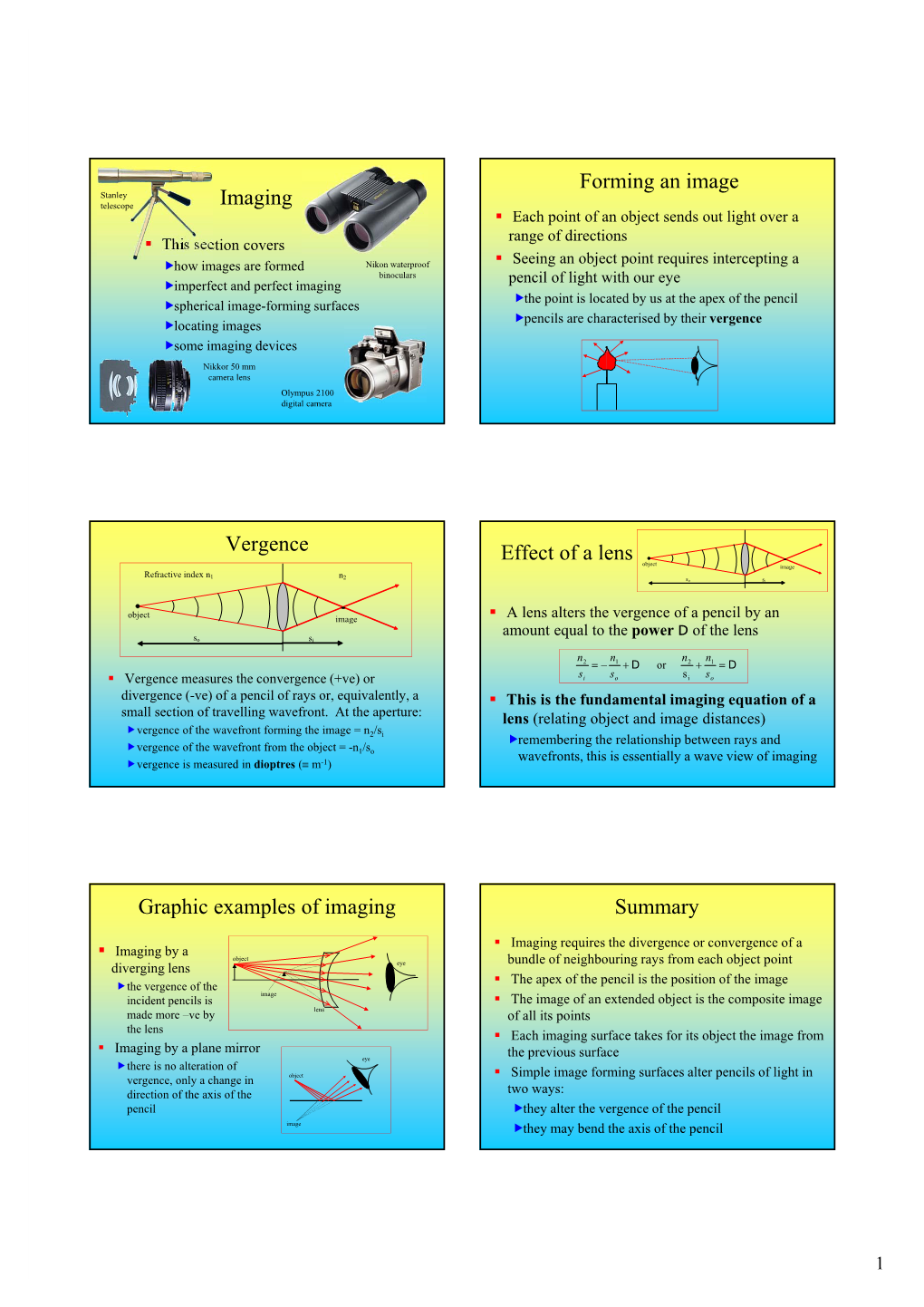 Imaging Forming an Image Vergence Effect of a Lens Graphic Examples Of