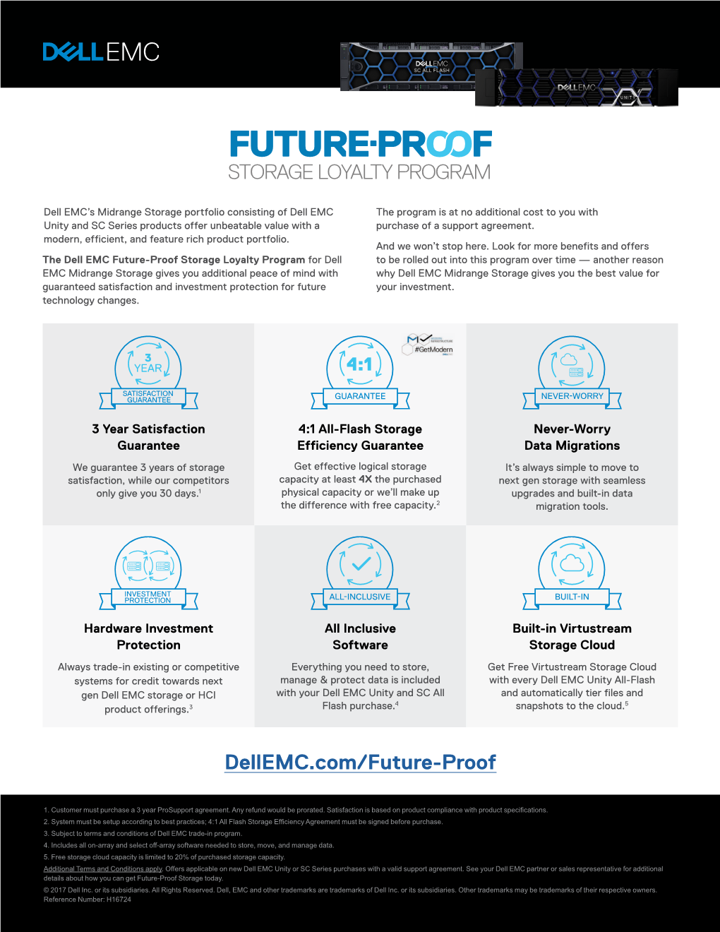 Dell EMC Future-Proof Storage Loyalty Program