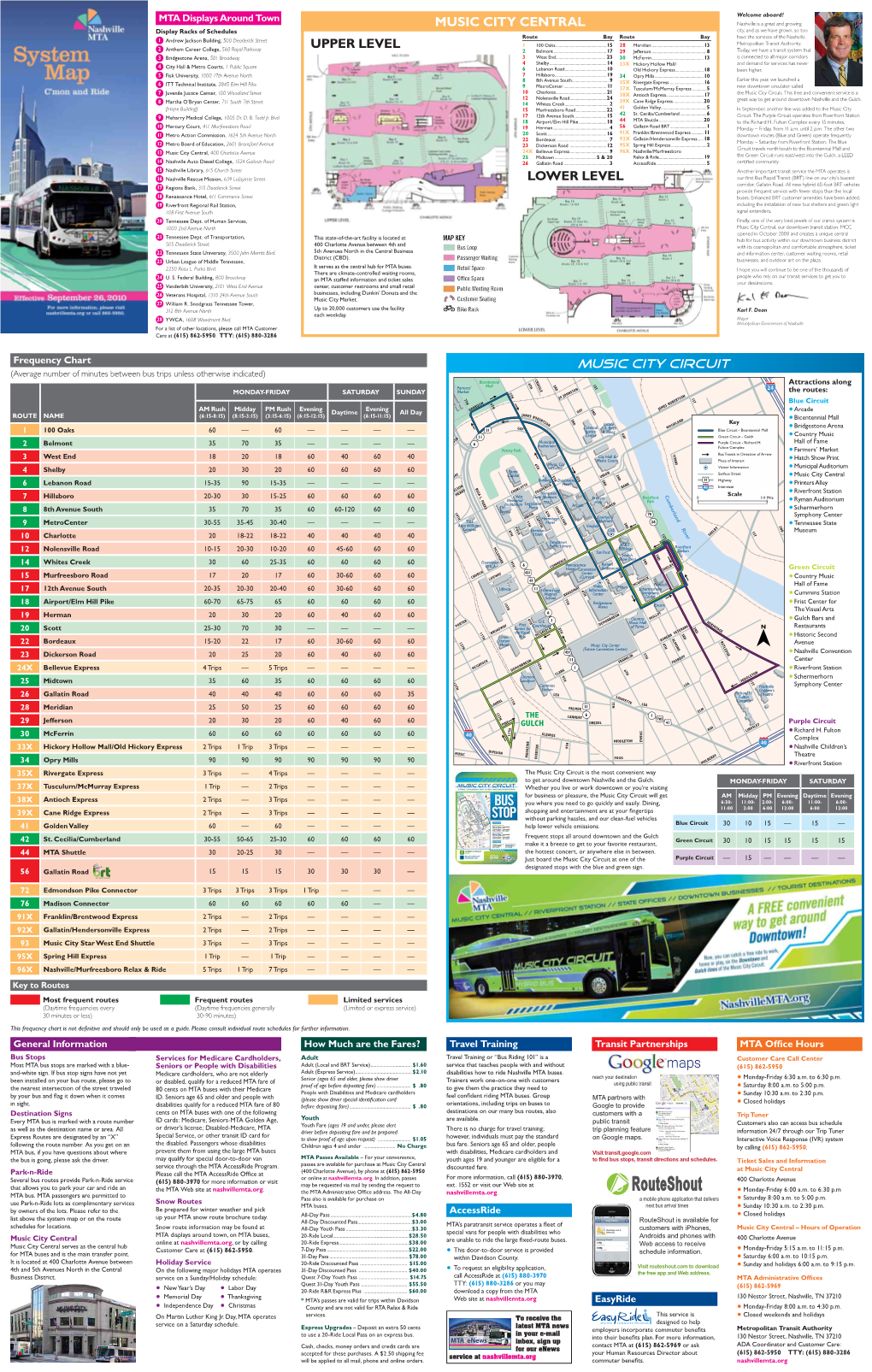 Nashville System Map.Indd