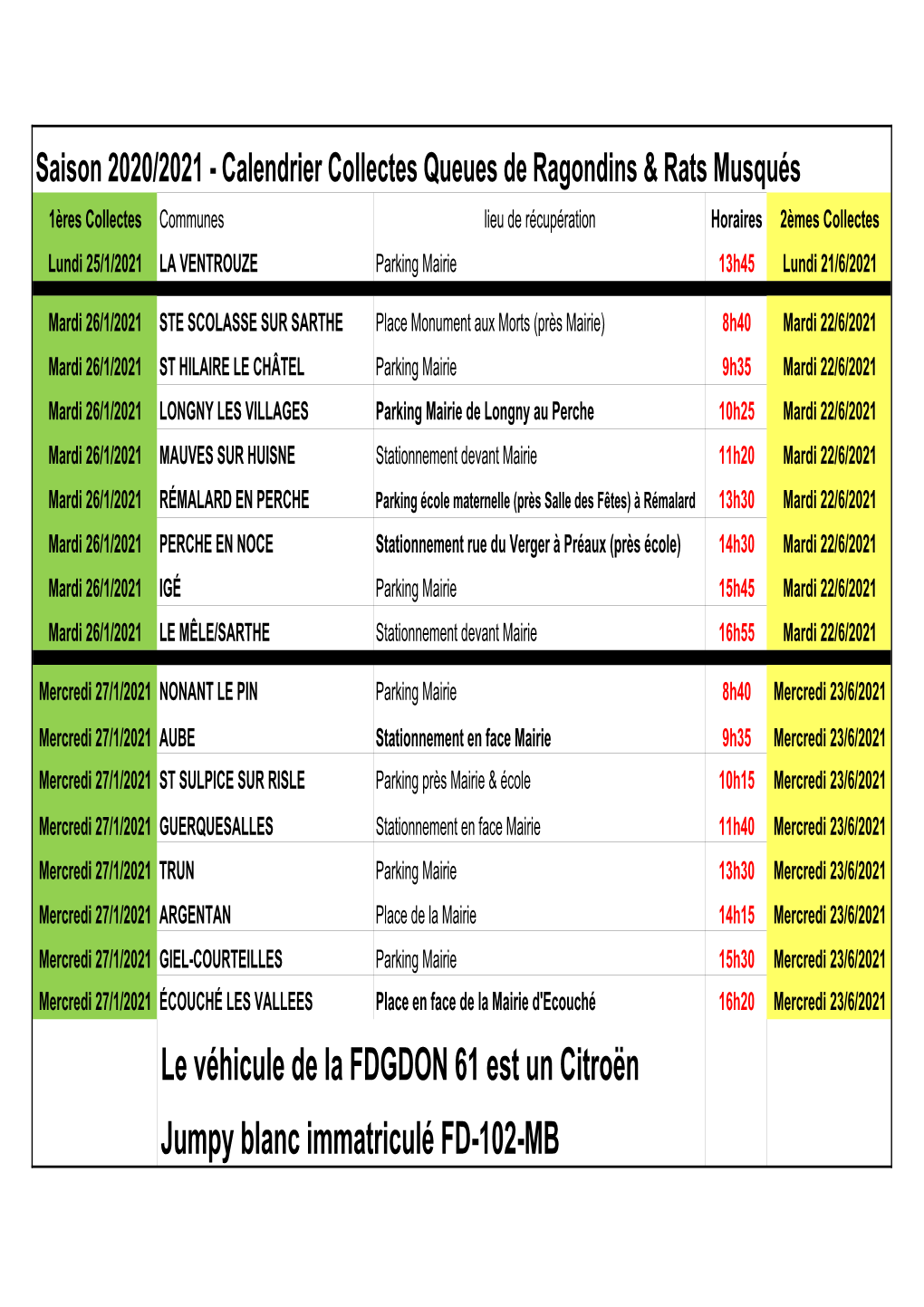 Calendriers Collectes Queues Saison 2020-2021