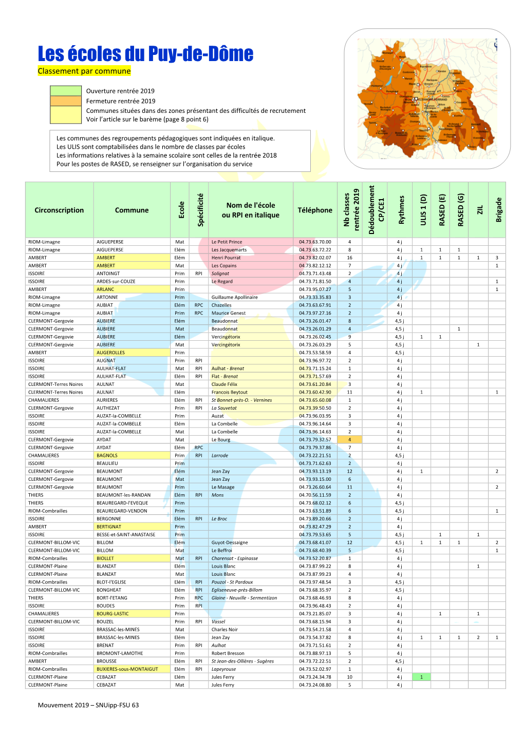 Les Écoles Du Puy-De-Dôme Classement Par Commune