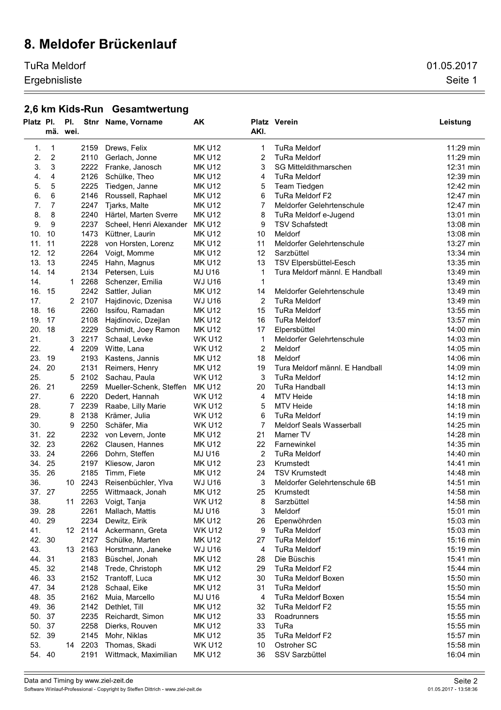 8. Meldofer Brückenlauf Tura Meldorf 01.05.2017 Ergebnisliste Seite 1