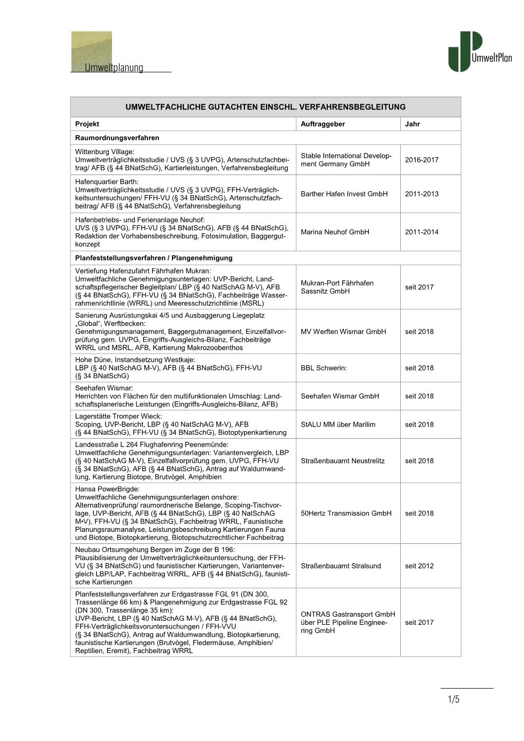 Umweltplanung