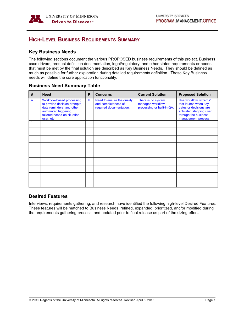 Business Needs Assessment