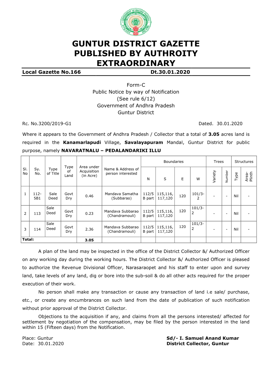 Guntur Distr Published by Guntur District Gazette Published by Authroity Extraordinary T Gazette Throity