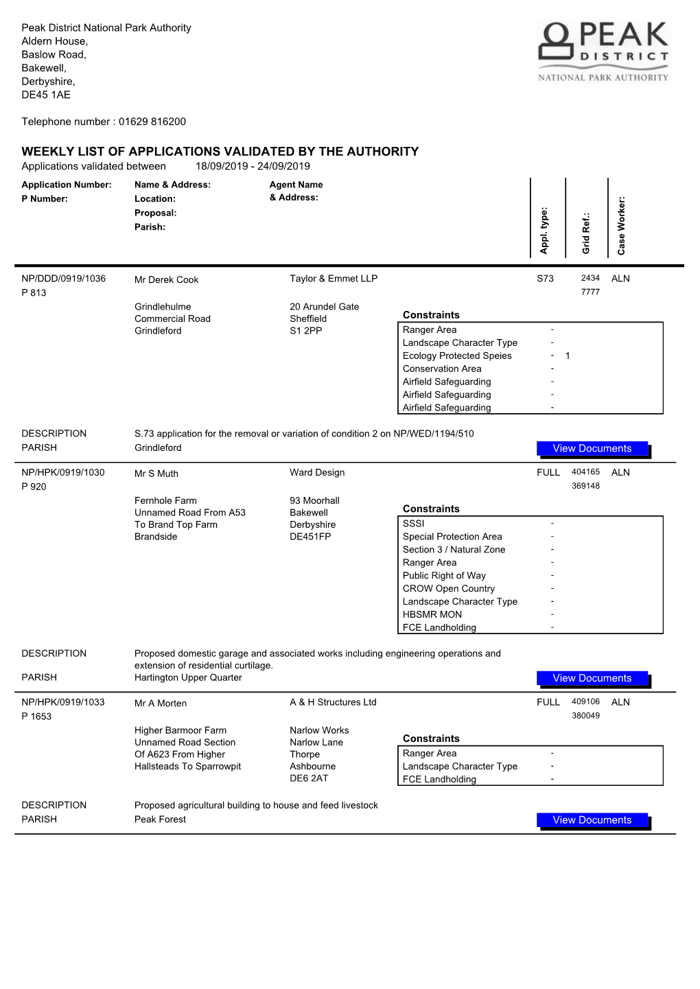 Weekly List of Applications Validated by the Authority