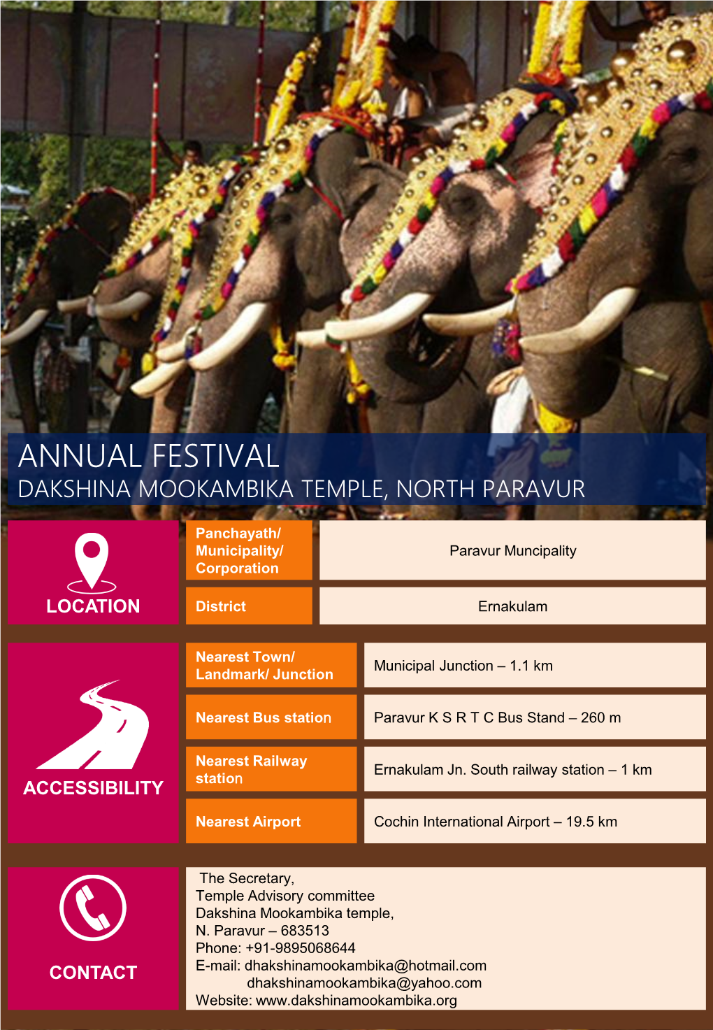 Annual Festival Dakshina Mookambika Temple, North Paravur