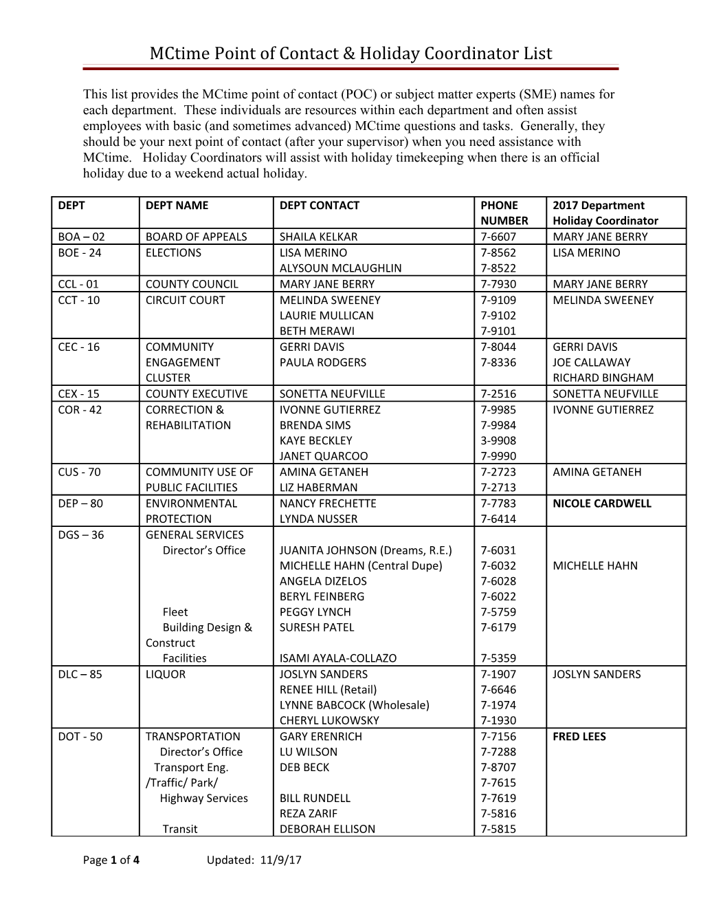 MC Point of Contact List s1