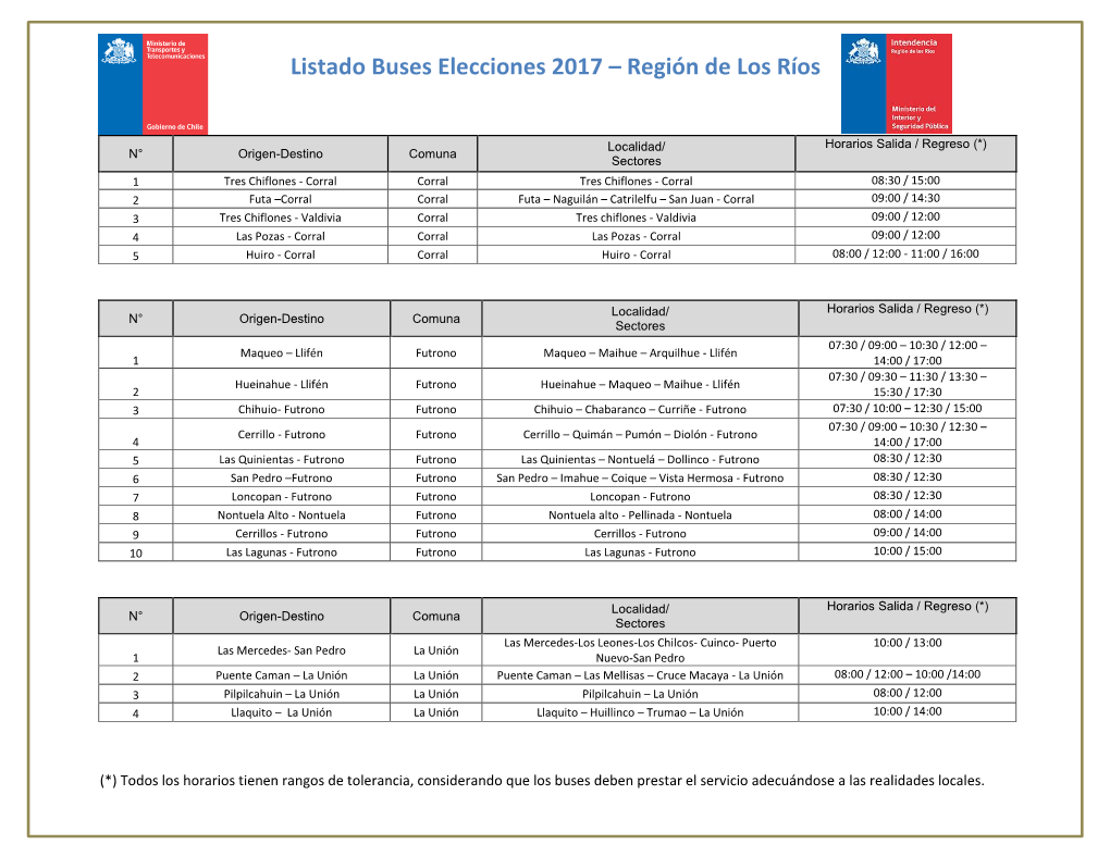 Listado Buses Elecciones 2017 – Región De Los Ríos